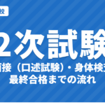 防衛医大の2次試験｜面接（口述試験）・身体検査と最終合格発表【2027年度】防衛医科大学校