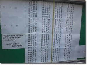 2013年京大合格発表