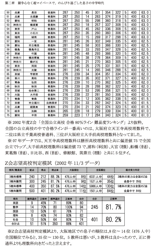 模試 五木 【関西中学受験】五木の模試特別回を受けるとオトクな理由