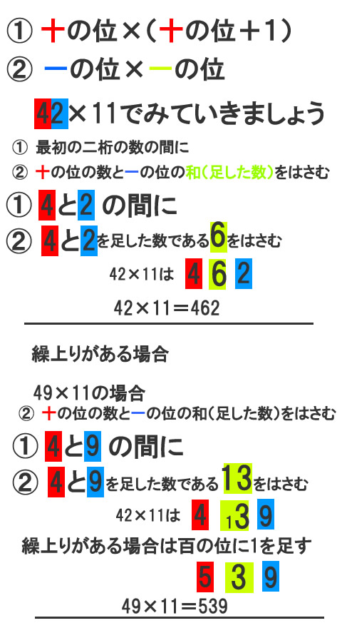 インド式かけ算を覚えよう 第三回 2桁 2桁のかけ算 2桁 11の計算 42 11など