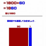 インド式かけ算を覚えよう！第六回　2桁×2桁のかけ算～一の位が1の数をかけるかけ算　60×31など