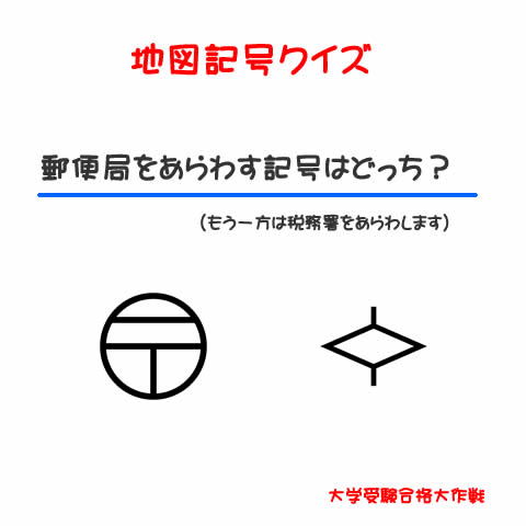 郵便局をあらわす記号はどっち？