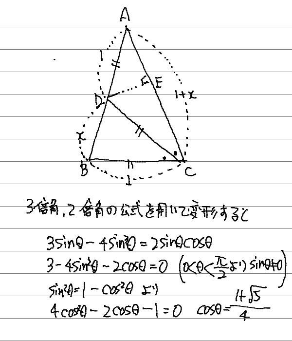 数学三角関数ノート