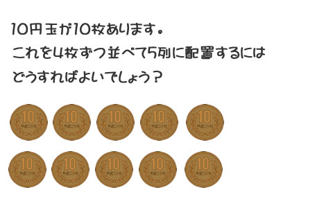 【頭の体操】10円玉が10枚あります。これを4枚ずつ並べて5列に配置するにはどうすればよいでしょう？