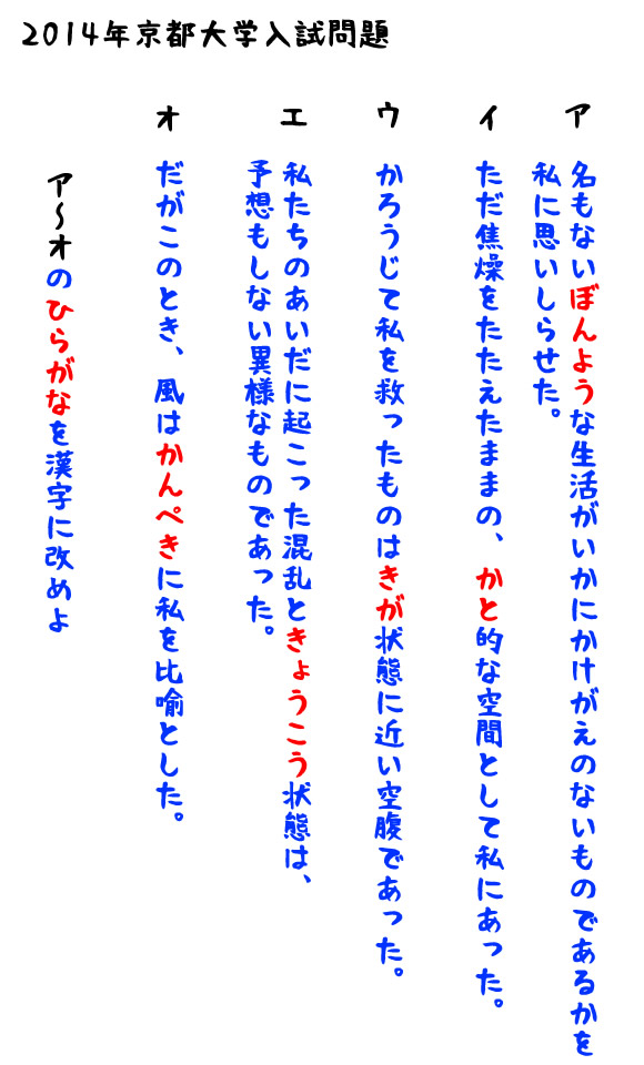 2014年の京大入試で出題された漢字。いくつ書けるかな！？