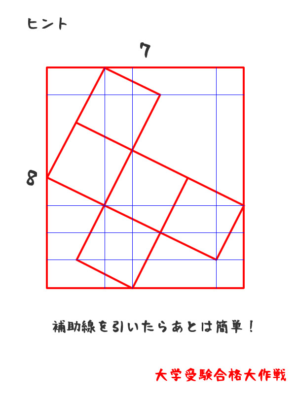 数学オリンピック図形問題補助線