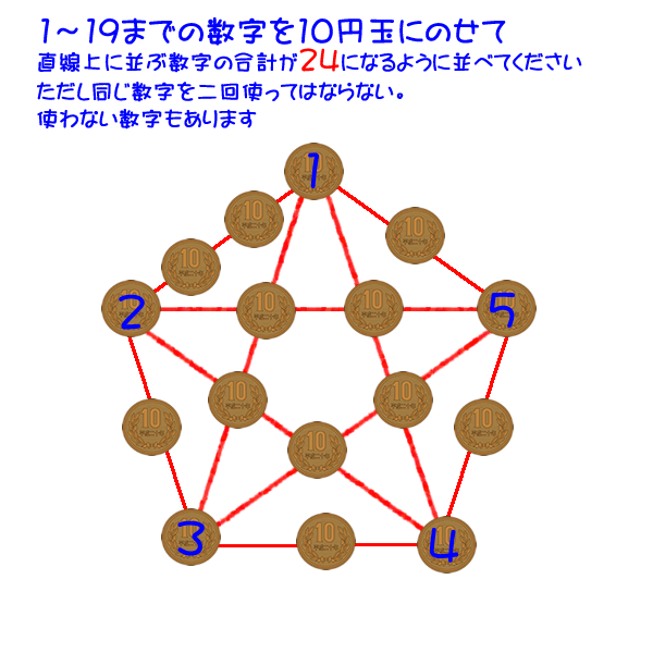 地頭を鍛える算数の問題