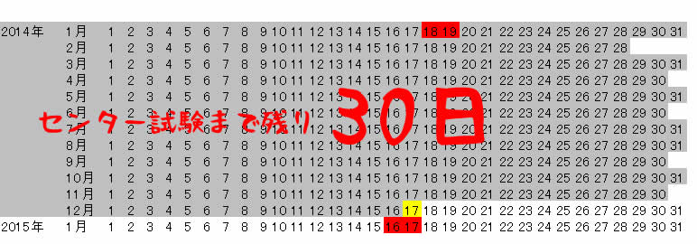 センター試験まで残り1ヶ月！