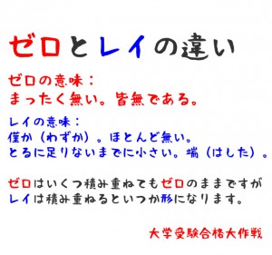 【言葉のお勉強】ゼロとレイの違い