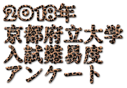 2018年京都府立大学入試難易度