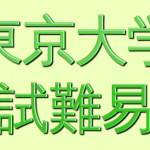 【2019年】東京大学入試難易度＆数学何完しましたか？アンケート【難易度】