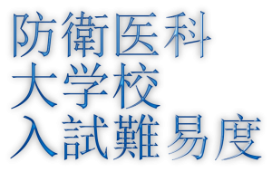 防衛医科大学校入試難易度アンケート【10月26日・27日】