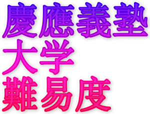 2020年慶應義塾大学入試難易度