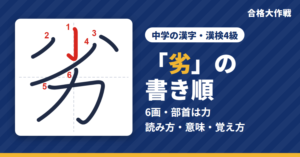 「劣」の書き順（筆順）アニメ｜読み方・画数・部首・意味【中学の漢字・漢検4級】