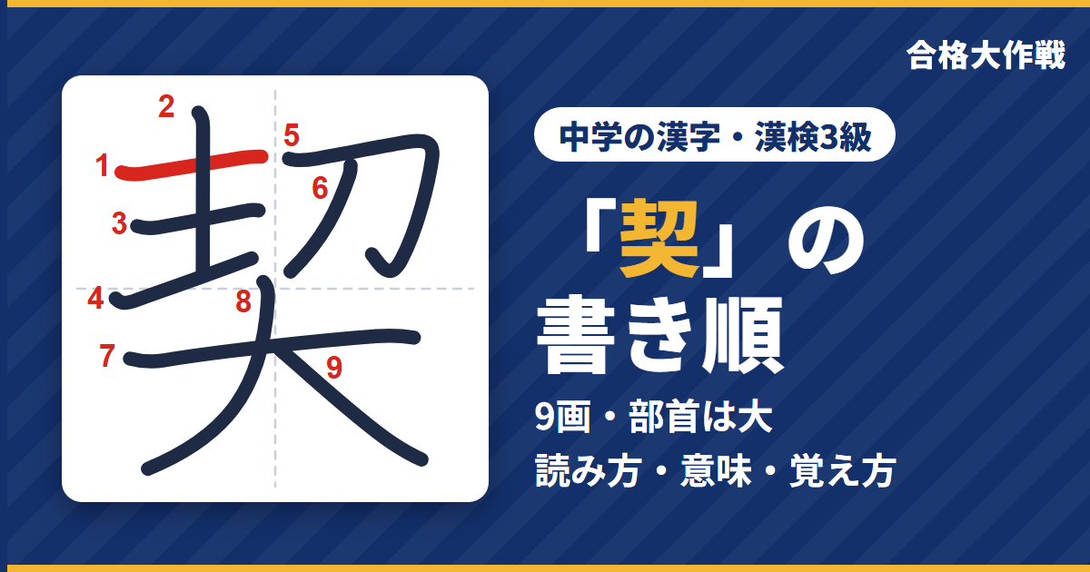 「契」の書き順(筆順)アニメ|読み方・画数・部首・意味【中学の漢字・漢検3級】