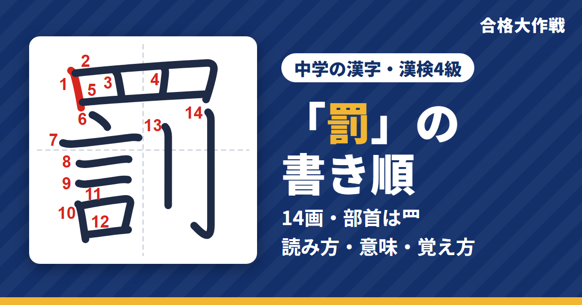 「罰」の書き順（筆順）アニメ｜読み方・画数・部首・意味【中学の漢字・漢検4級】