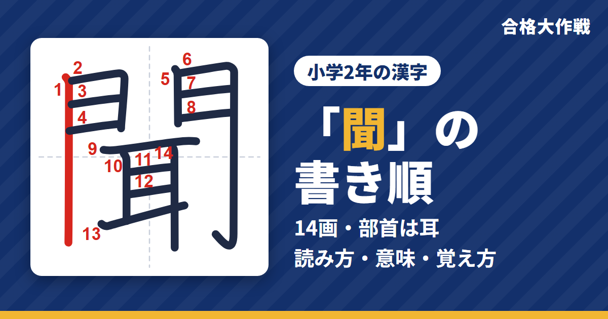 「聞」の書き順（筆順）アニメ｜読み方・画数・部首・意味【小学2年の漢字】