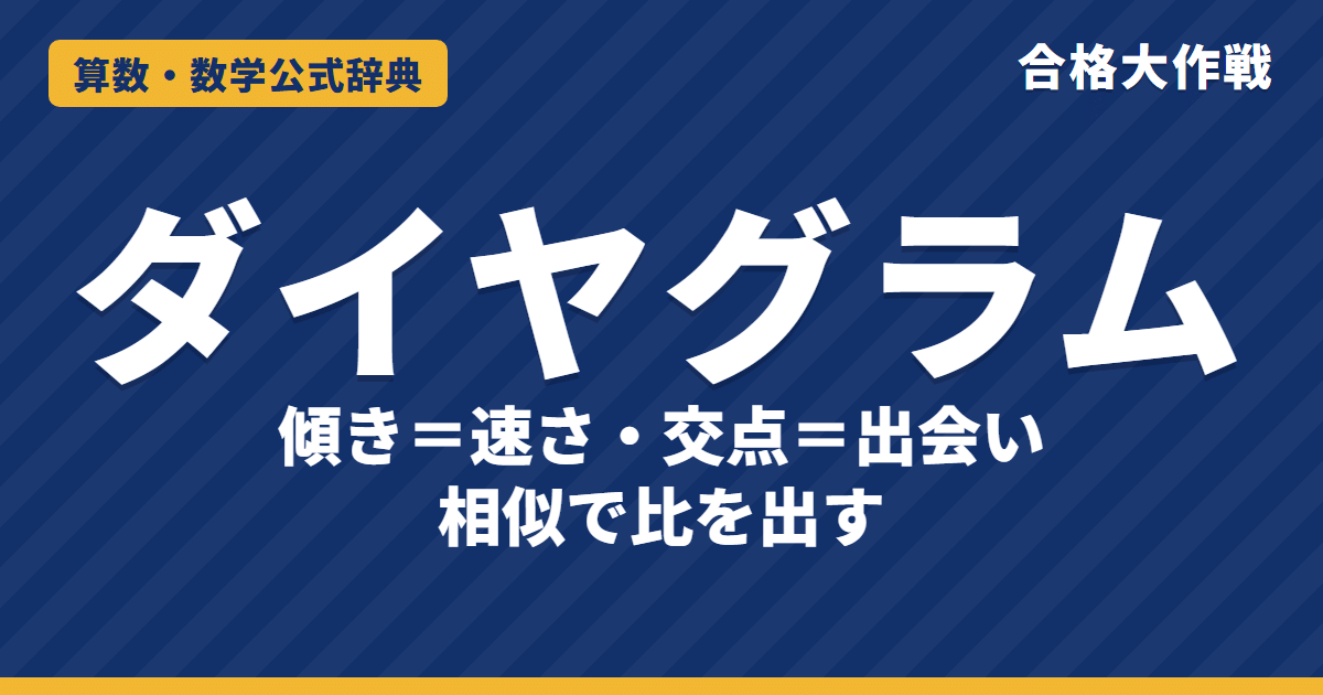 ダイヤグラム（速さのグラフ）の読み方｜傾き＝速さ・交点＝出会いの理由・相似で比を出す例題【中学受験〜高校受験】