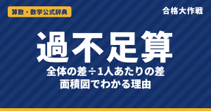 過不足算・差集め算の公式と解き方｜全体の差÷1人あたりの差の理由（面積図）・余りと余り・長いすの例題【中学受験】