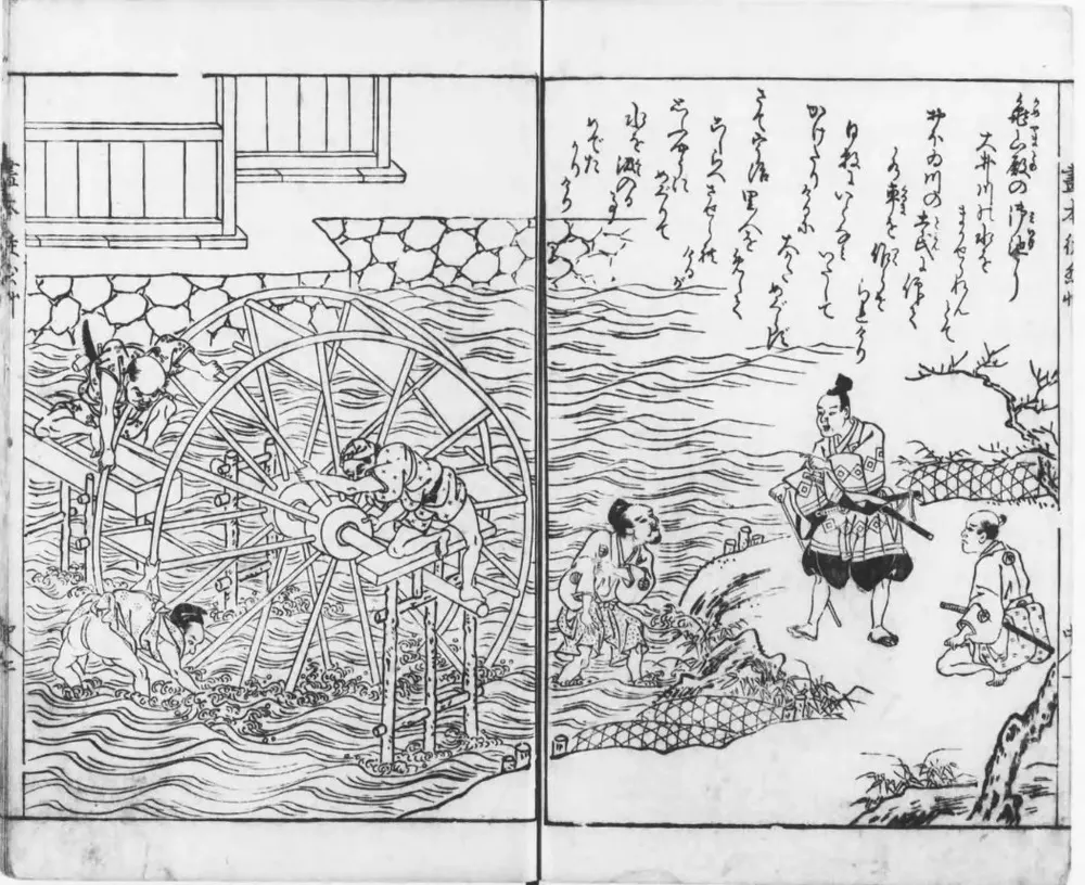 大井川の水を引くための水車(徒然草の古い絵)