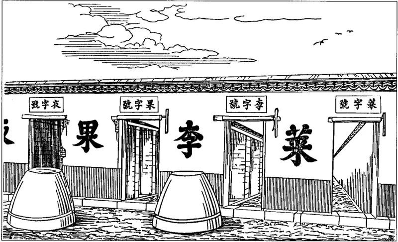 昔の中国の科挙の試験場(貢院)にあった、受験生が一人ずつ入る小部屋「号舎」の入り口の並び。入り口の上に「夜字號」「果字號」「李字號」「柰字號」の札がかかっている